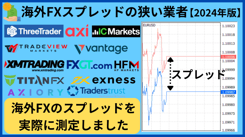 海外fx スプレッド