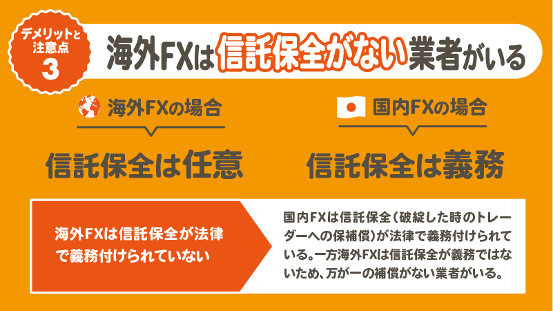 海外fxのデメリット 信託保全がない